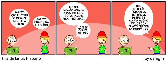 CERN